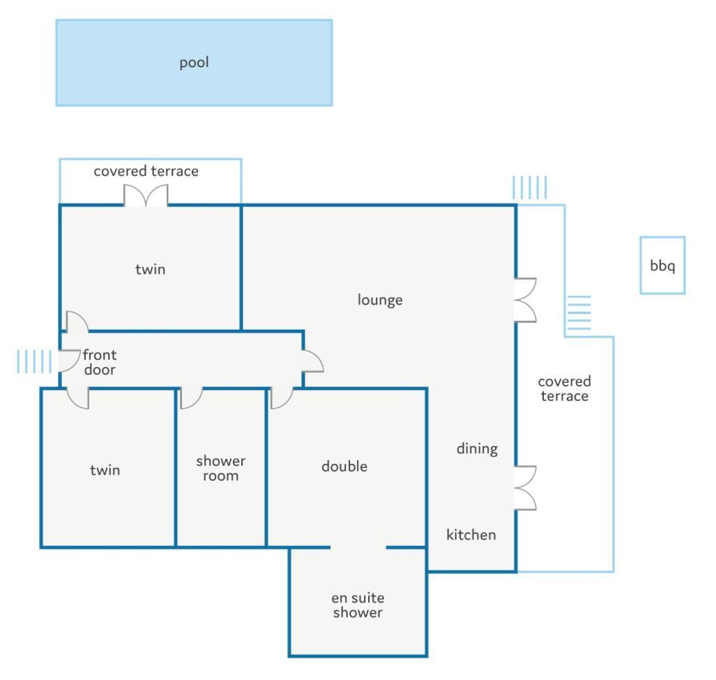 Villa Mandola By
